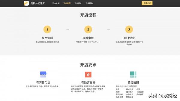 美團內鬼疑雲：證件全靠盜用，“幽靈蛋糕店”瘋狂入侵外賣平臺