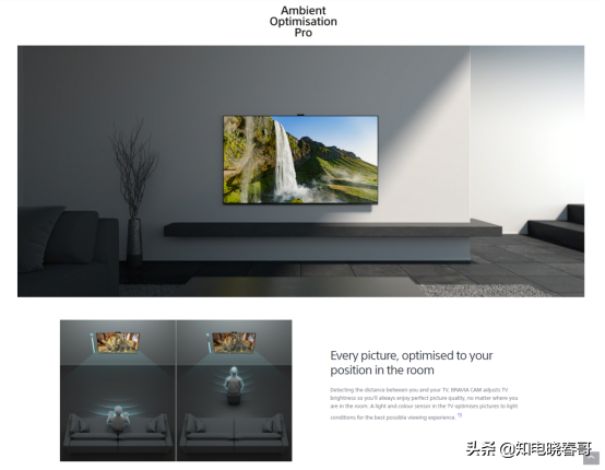 索尼2022新品電視釋出，牙膏擠爆？調教困難？它們能否達到預期？