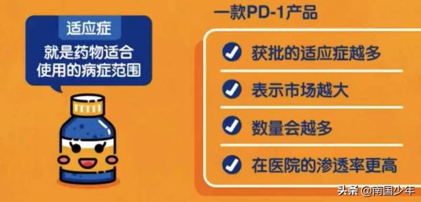 恆瑞醫藥的“前世今生”