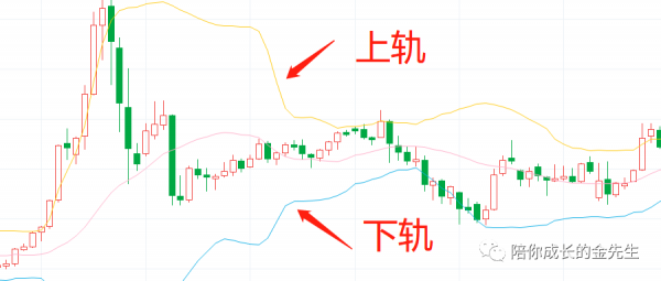 “命”改不了，但咱可以改“運”吶