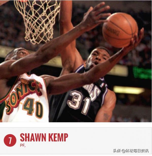 NBA：八位未進名人堂的NBA偉大球員 排名第一的已是市長