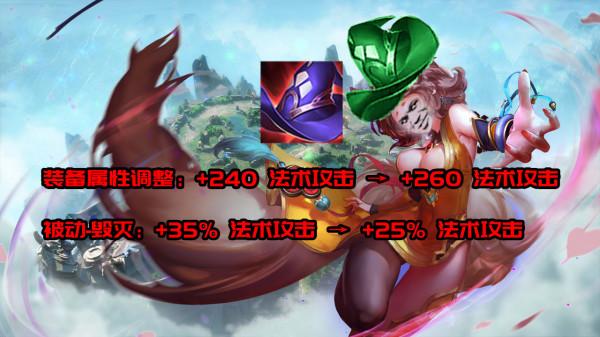 體驗服3日更新:3英雄調整,無敵冰甲上線,帽子削弱泣血加強 體驗服3日更新:3英雄調整,無敵冰甲上線,帽子削弱泣血加強