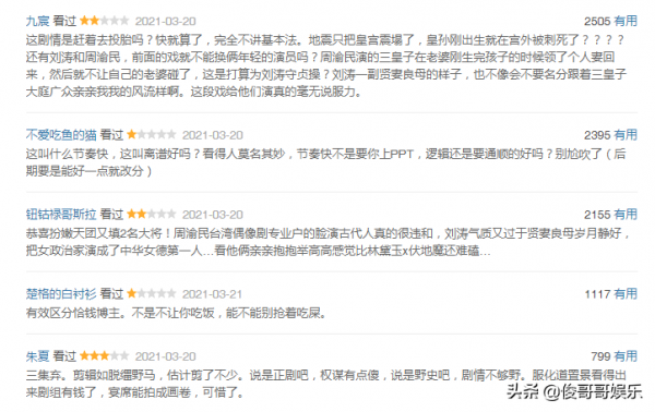 9.1分《大明宮詞》導演李少紅21年後抄自己,拍中年瑪麗蘇成爛劇 9.1分《大明宮詞》導演李少紅21年後抄自己,拍中年瑪麗蘇成爛劇