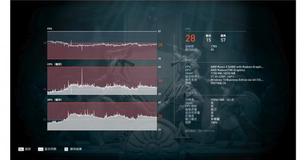 塞尚+肖邦!AMD APU 5600G+迎廣肖邦Pro ITX機箱裝機 塞尚+肖邦!AMD APU 5600G+迎廣肖邦Pro ITX機箱裝機