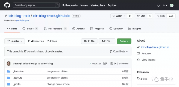 部落格文章也能中頂會：ICLR 2022開設部落格投稿通道
