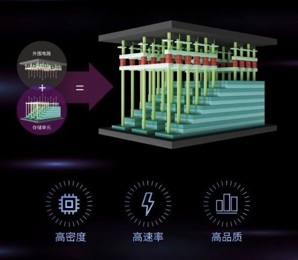 雙.11儲存必買清單：福利秒殺僅售599元 致鈦SC001固態硬碟誠意來襲