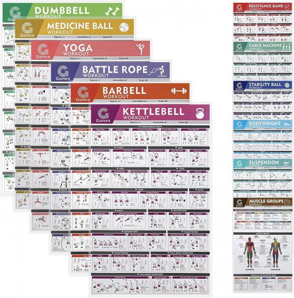 愛健身的你們沒有看過這樣的健身訓練海報吧