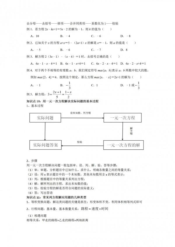 數學北師大版七年級上冊知識點分享