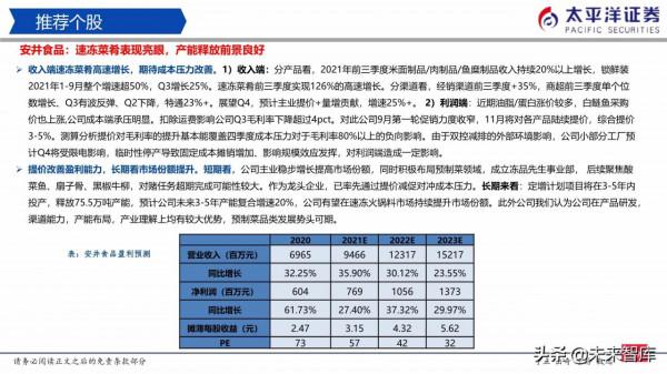 食品飲料行業研究:白酒穩中有進、積極佈局食品 食品飲料行業研究:白酒穩中有進、積極佈局食品