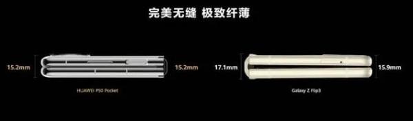 摺疊屏手機華為P50和三星Flip3，你會如何選擇