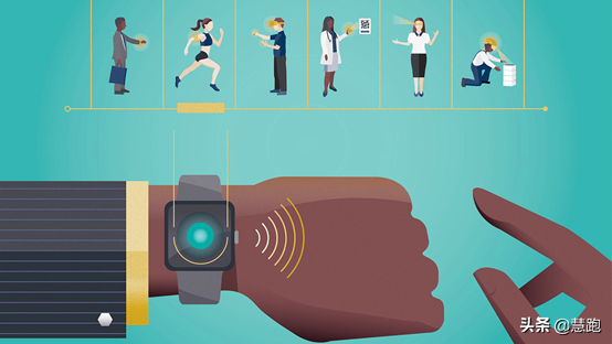 如何選擇一款適合跑者的高性價比手錶？