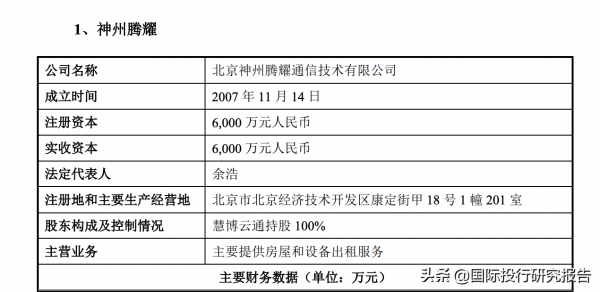 慧博雲通IPO：踩上樂視地雷、踩上羅永浩地雷、踩上華為海思地雷