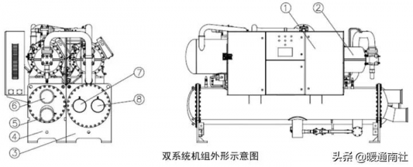 水冷螺桿式冷水機組安裝使用手冊