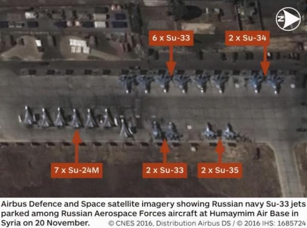 海軍艦載機的主力，殲-15為何沒有換新航發，這項技術是關鍵