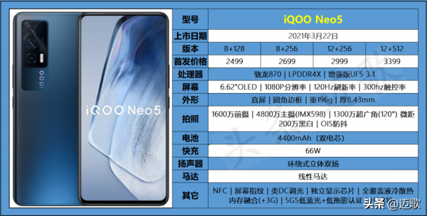 預算 2000~3500 元,2021 年雙十二什麼手機值得入手? 預算 2000~3500 元,2021 年雙十二什麼手機值得入手?