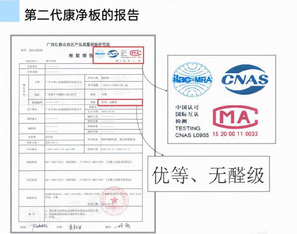 報告 | 2021中國家居消費報告：僅4成看得懂檢測報告