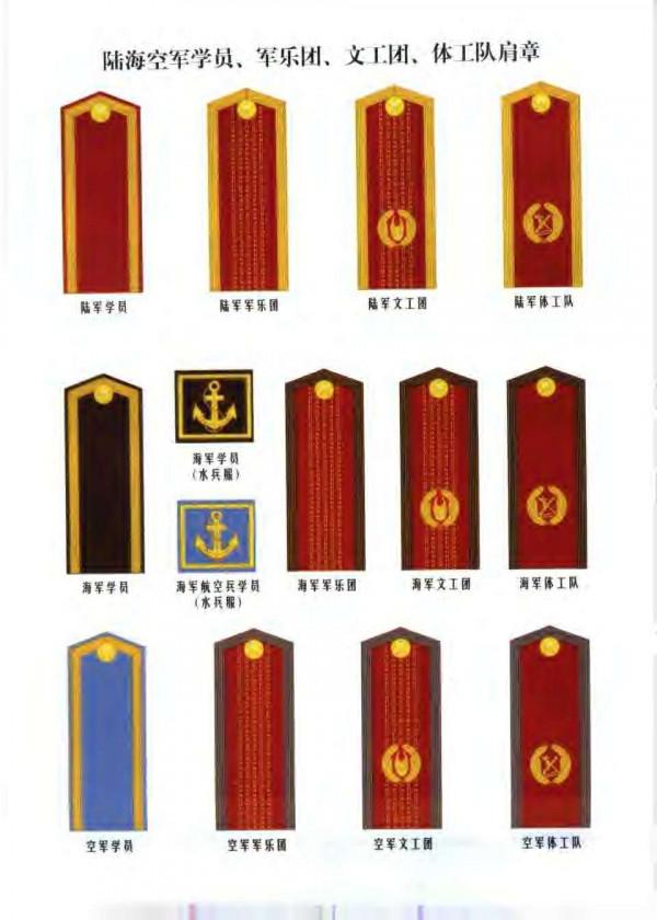 新中國首次軍銜制軍服介紹 新中國首次軍銜制軍服介紹