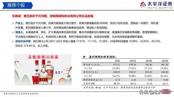 食品飲料行業研究:白酒穩中有進、積極佈局食品 食品飲料行業研究:白酒穩中有進、積極佈局食品