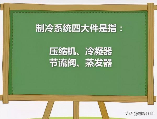 最全面的冷庫系統知識及安裝維護 最全面的冷庫系統知識及安裝維護