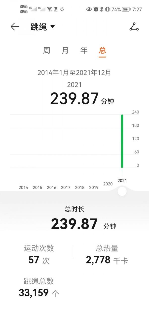 真的要放棄華為的運動健康了嗎？