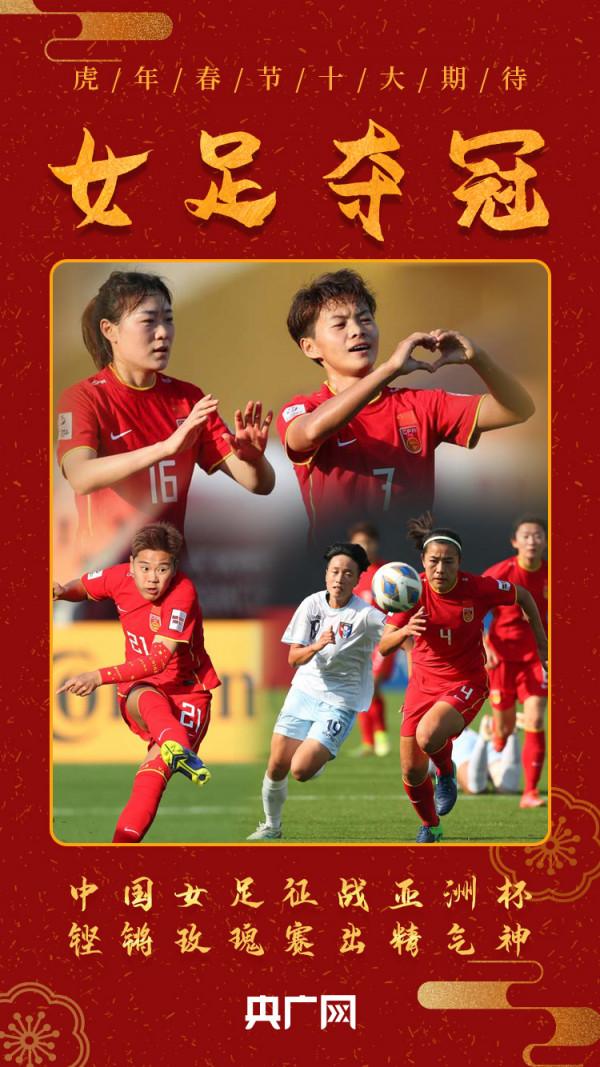 虎年春節十大期待來了！你pick哪一個？