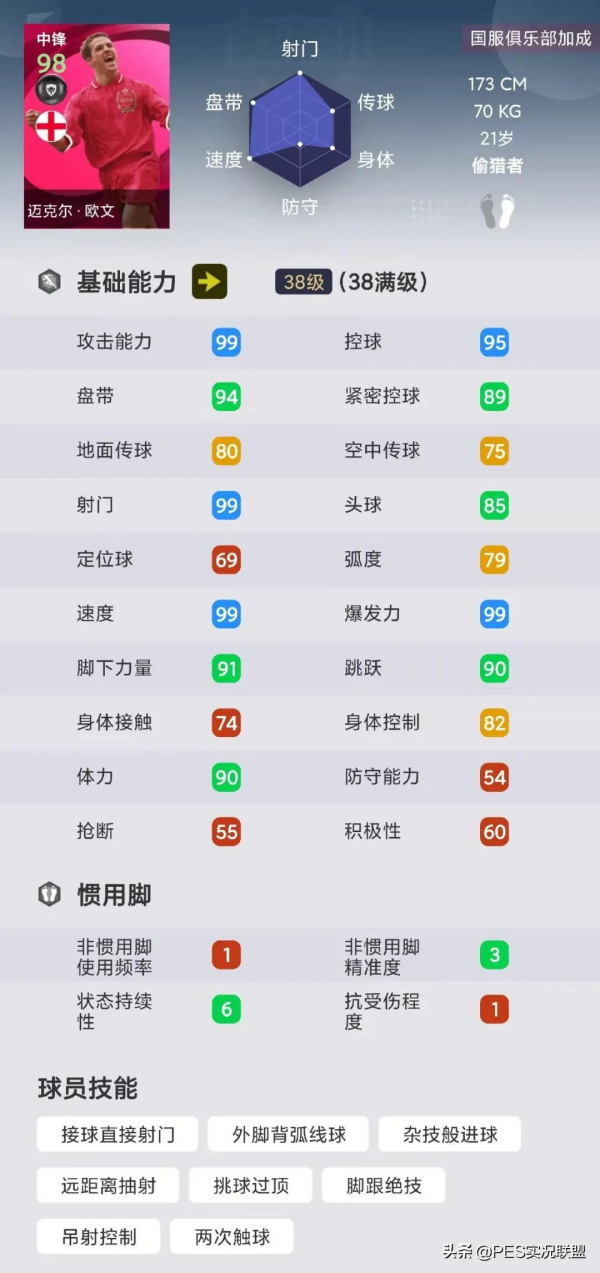 1.5倍卡包值得抽嗎？國服利物浦時刻託雷斯領銜九大傳奇簡析