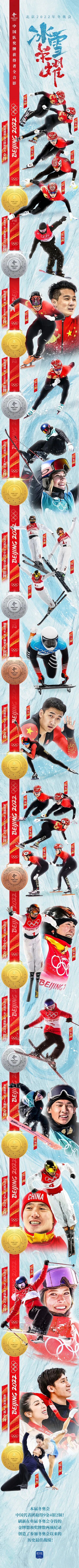 一圖回顧冰雪榮耀