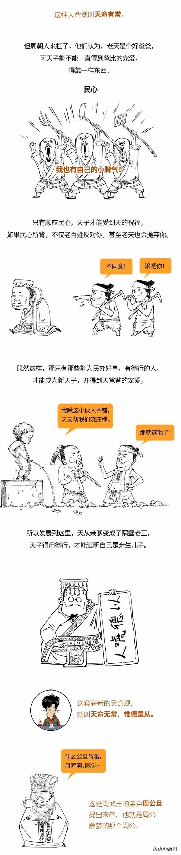 我命由我還是天？別糾結了，孔子說：愛咋咋滴