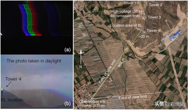 球狀閃電到底是不是閃電? 球狀閃電到底是不是閃電?