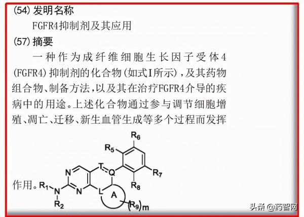 IP佈局近飽和,FGFR4抑制劑研發的進與退 IP佈局近飽和,FGFR4抑制劑研發的進與退