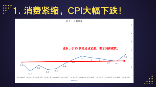 郎鹹平：這是一場你想象不到的金融大戰 | 更好的明年跨年演講全文