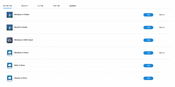 吃了尼卡果實的自由NAS！保姆級萬由新手使用+最佳化+Docker教程