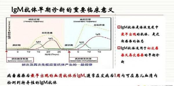 “肺炎支原體”有話說 “肺炎支原體”有話說