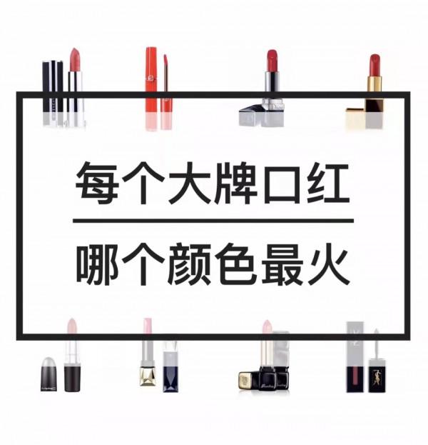 盤點口紅爆款色號，迪奧999經久不衰，️阿瑪尼405黃皮最愛