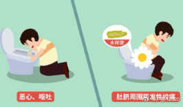 感染副溶血性弧菌後會有什麼症狀？