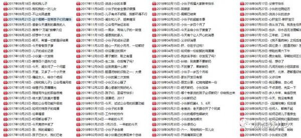 這幾年，我寫了532篇文章