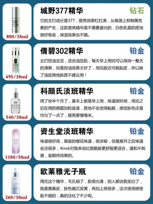 熬夜姐妹給我衝它