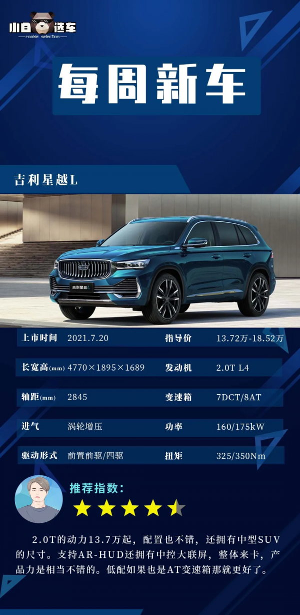 13萬起的2.0T星越L、加長的攬勝極光和城市版坦克300怎麼選？