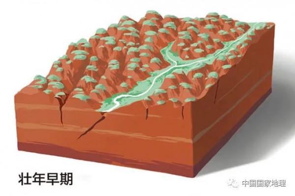 一張圖告訴你,中國最“紅”的風景在哪裡 一張圖告訴你,中國最“紅”的風景在哪裡