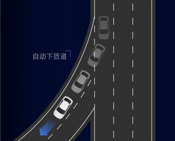 就在剛剛！智駕科技MAXEYE釋出領航輔助駕駛系統NOM