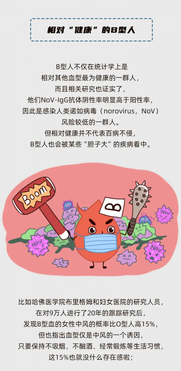 血型漫談之“奔放”的小B