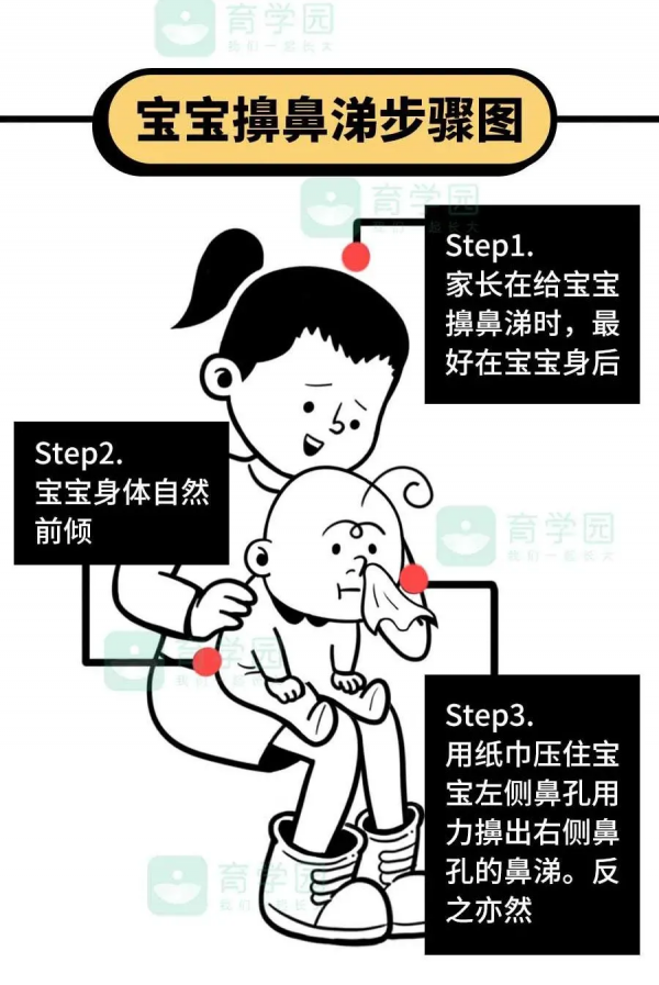 好疼!家長盲目取暖,寶寶十指潰爛:冬季護理切記這3點 好疼!家長盲目取暖,寶寶十指潰爛:冬季護理切記這3點