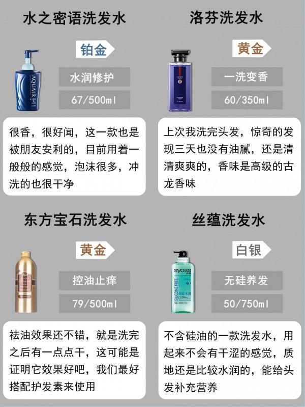 你的洗髮水是什麼段位？