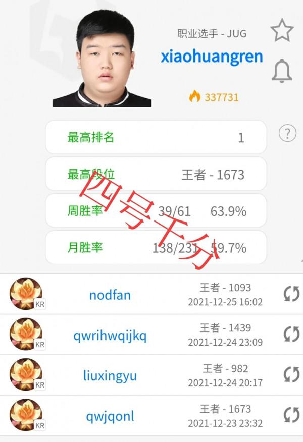 英雄聯盟史上分最高職業選手？小黃人四個號上韓服千分