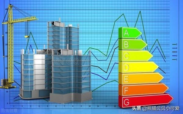 2022年首月70城房價統計資料出爐,釋放了哪些資訊值得關注? 2022年首月70城房價統計資料出爐,釋放了哪些資訊值得關注?