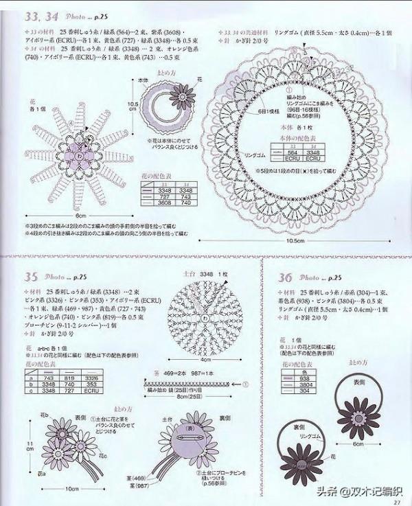 把這些鉤出的花花世界戴在身上，想想都讓人覺得心情好