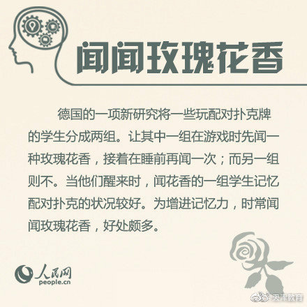 8個習慣提高記憶力