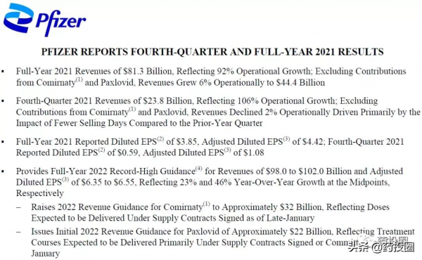 專利、利托那韋，輝瑞Paxlovid面臨雙重暴擊