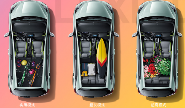 十萬元合資小可愛 你更稀罕誰？