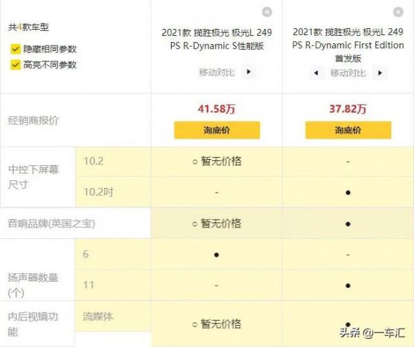 光有顏值還不夠,路虎攬勝極光L配置解讀,加長後實力大增 光有顏值還不夠,路虎攬勝極光L配置解讀,加長後實力大增